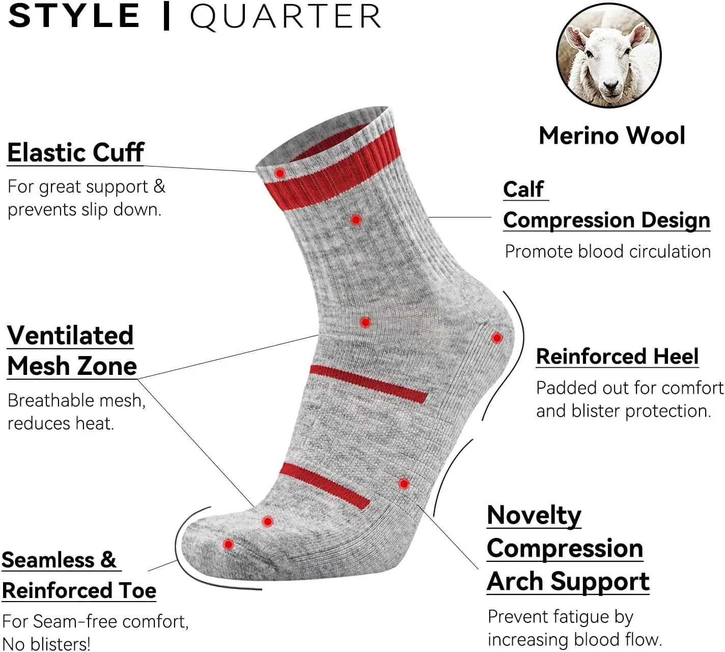 Busy Socks 3 Pack Men's Merino Wool Running Quarter Socks Womens Ankle Thick Cushioned Athletic Socks for Hiking Walking