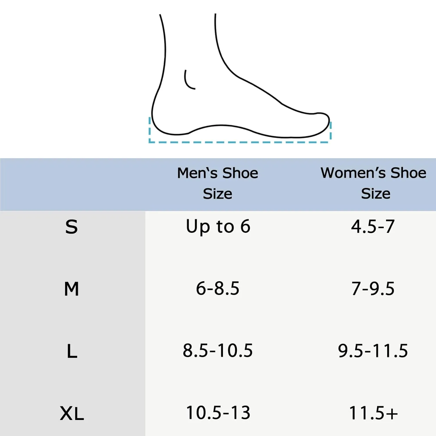 Closed Toe Post Op Walking Shoe - Lightweight Orthopedic Foot Boot with Hard Sole for Broken Toe, Metatarsal Stress Fractures, Bunion Surgery, and Broken Foot Support for Men & Women (L)