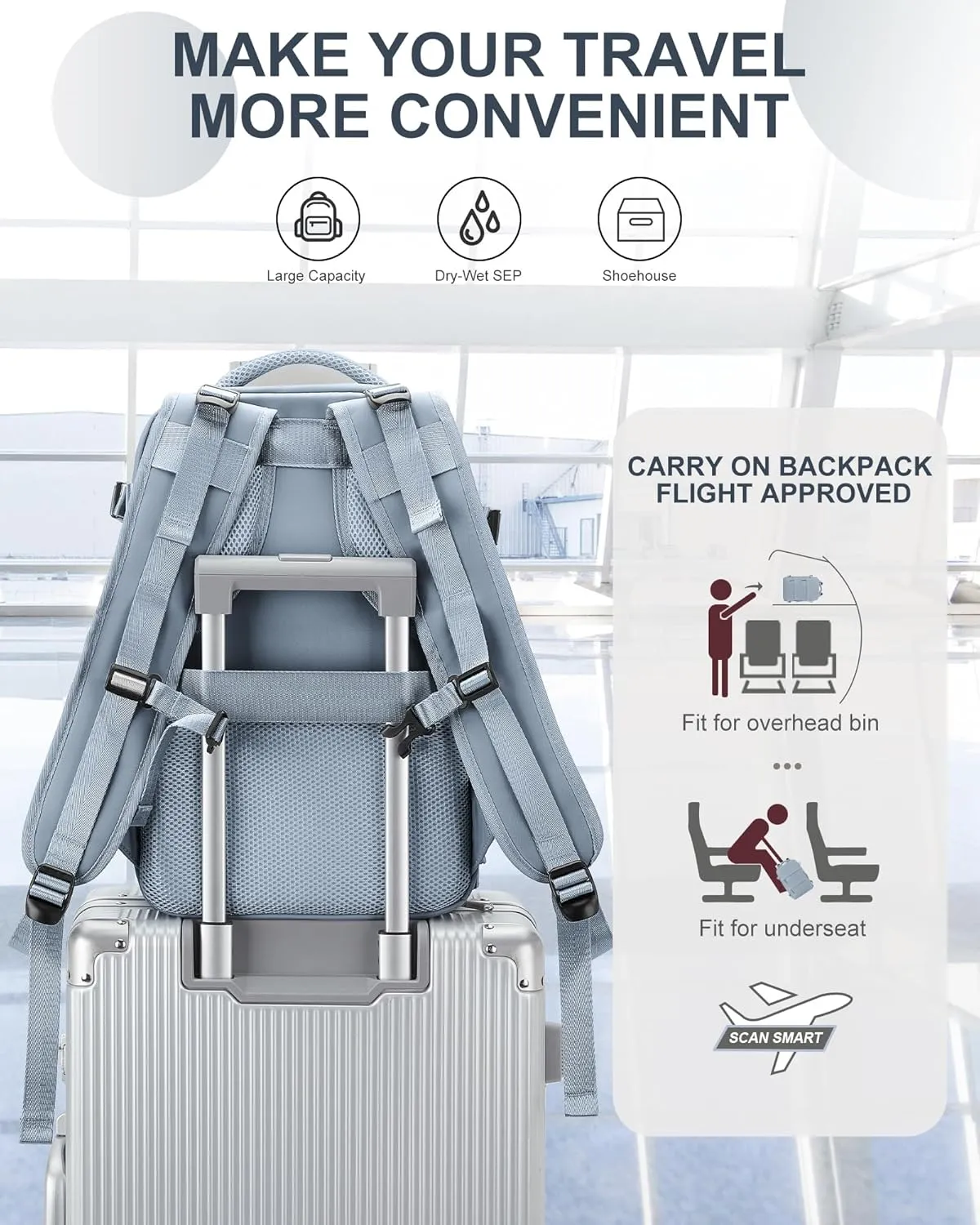coowoz Travel Backpack Carry On for Women Man Gym Backpack with Laptop Compartment Mochila de Viaje Teacher Personal Item Backpack Rucksack Airplane Accessories Must Haves Grey Blue Small
