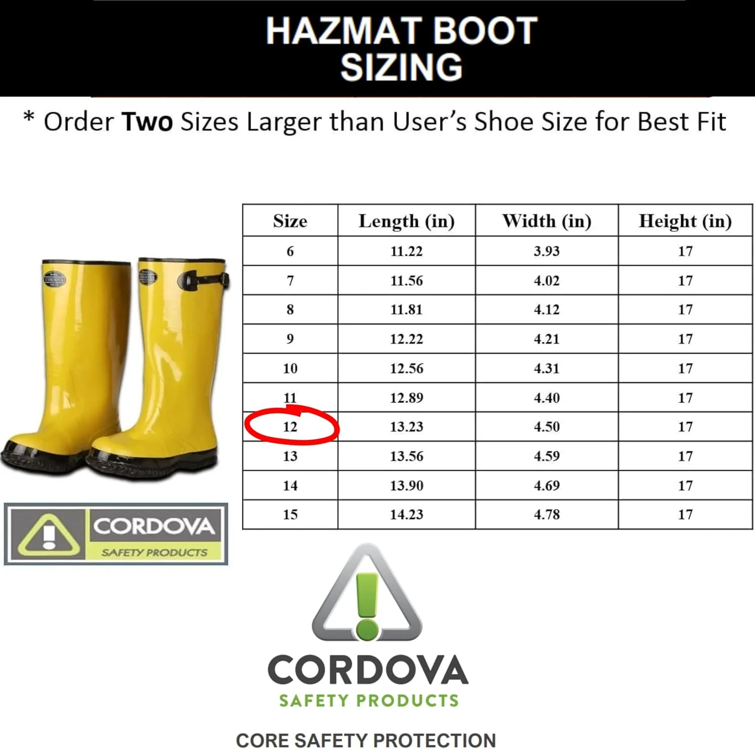 Cordova Mens Protective-safety-boot-and-shoe-covers, Size 12, Size 12 US