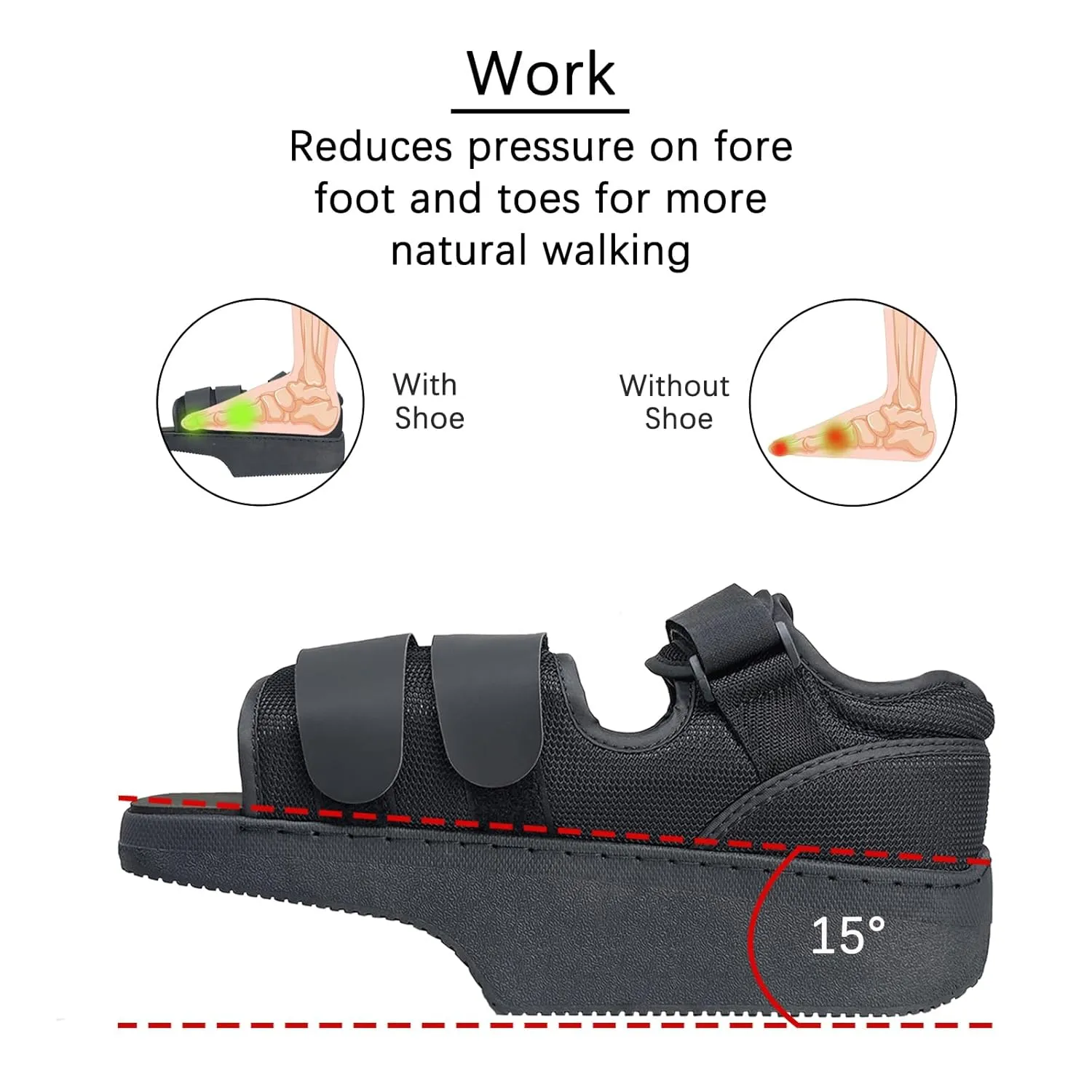 Forefoot Offloading Shoe Lightweight Bearing Wedge Boot Shoe for Broken Toe, Metatarsal Fracture, Bunion, Hammer Toe for Women and Men (L)