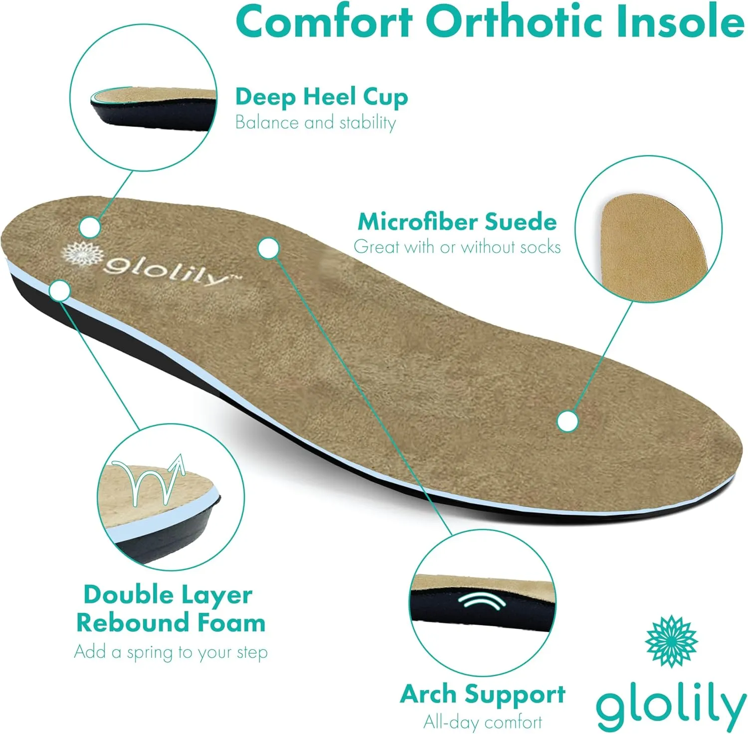Glolily Kate Women's Slip-On Shoe - Professional Lightweight Extra Cushion, Slip-Resistant Work Shoe with Removeable Supportive Orthothic Arch Support Footbed