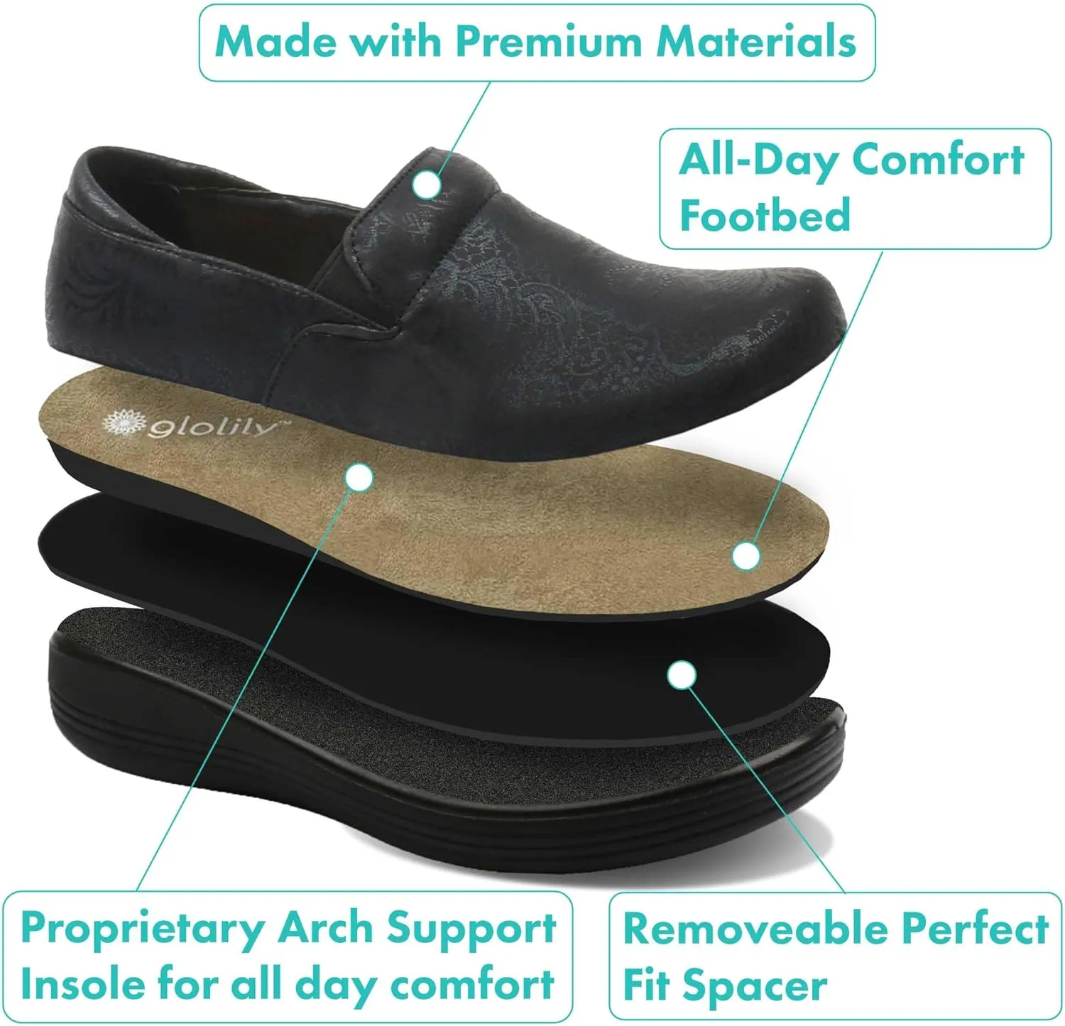 Glolily Kate Women's Slip-On Shoe - Professional Lightweight Extra Cushion, Slip-Resistant Work Shoe with Removeable Supportive Orthothic Arch Support Footbed