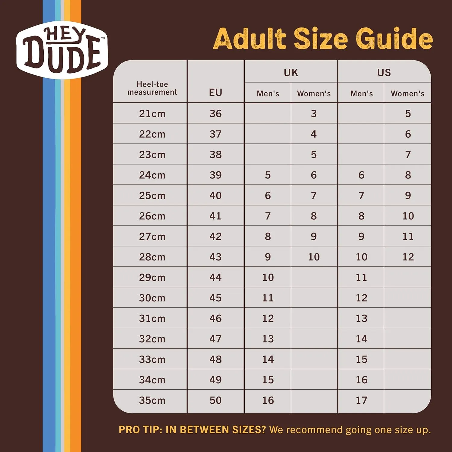 Hey Dude Men's Wally Classic, Men’s Shoes, Men's Slip-on Loafers, Comfortable & Light-Weight