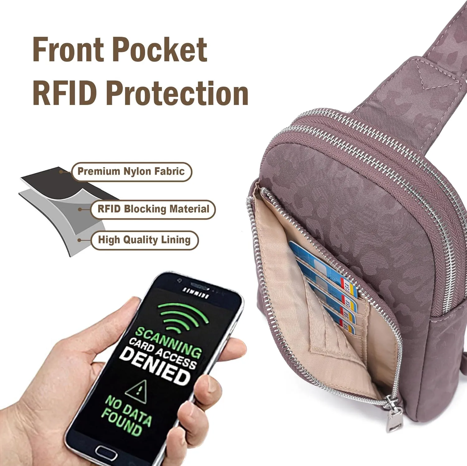 INICAT RFID Blocking Nylon Crossbody Bag for Women Small Sling Bag Travel Fanny Packs Belt Bag(Grey Leopard)