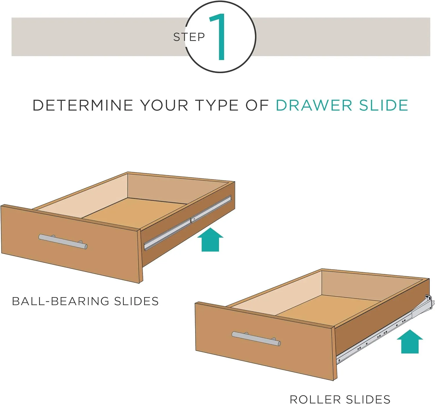 LIBERTY 942005 Soft-Close Ball Bearing Drawer Slide, 20 inch, 1 Pair (2 Pieces)