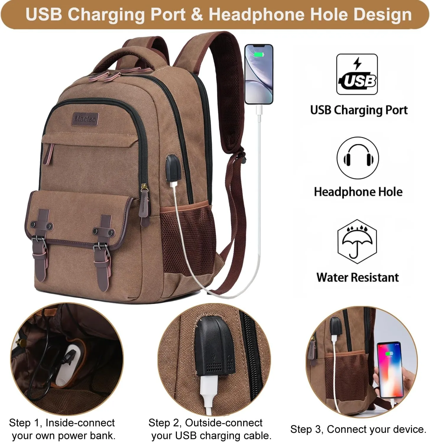 Mactso Canvas Travel Laptop Backpack for Men Women, Business Work Rucksack College Computer Bag Fits 17.3 Inch Notebook,Bookbag with USB Charging Port (Coffee, 17.3 Inch)