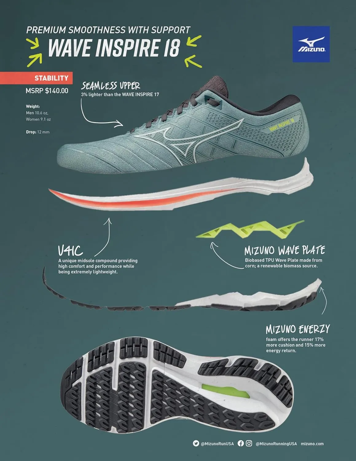 Mizuno Men's Wave Inspire 18 Running Shoe