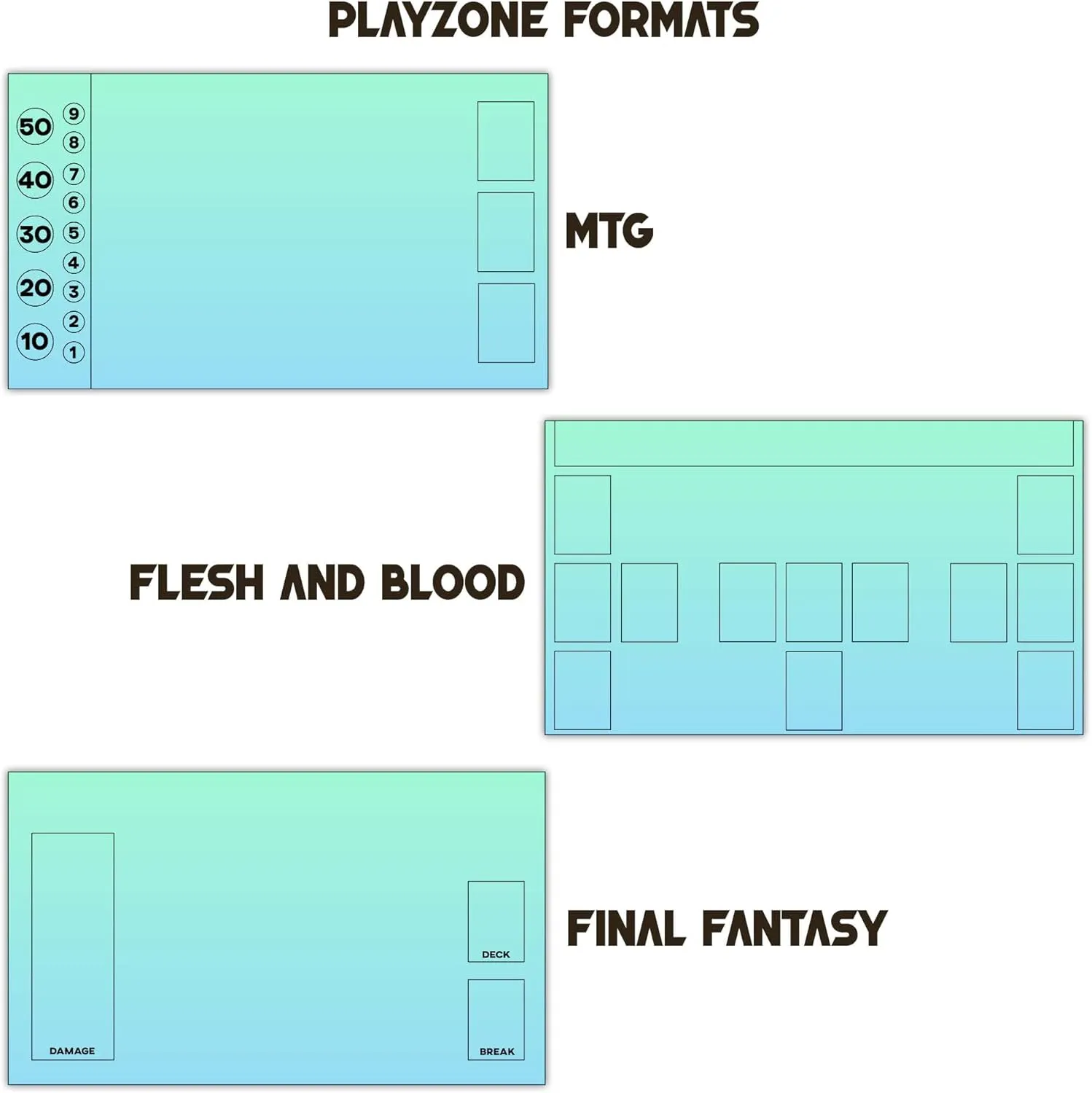 Resurrection of Wizard Adept Playmat | 24 x14in | Cloth Top | Non Slip Rubber Back | Compatible with MTG | YGO | Digimon | Flesh & Blood | CFV & more TCGs (Final Fantasy TCG Zones, Cloth, Rubber)