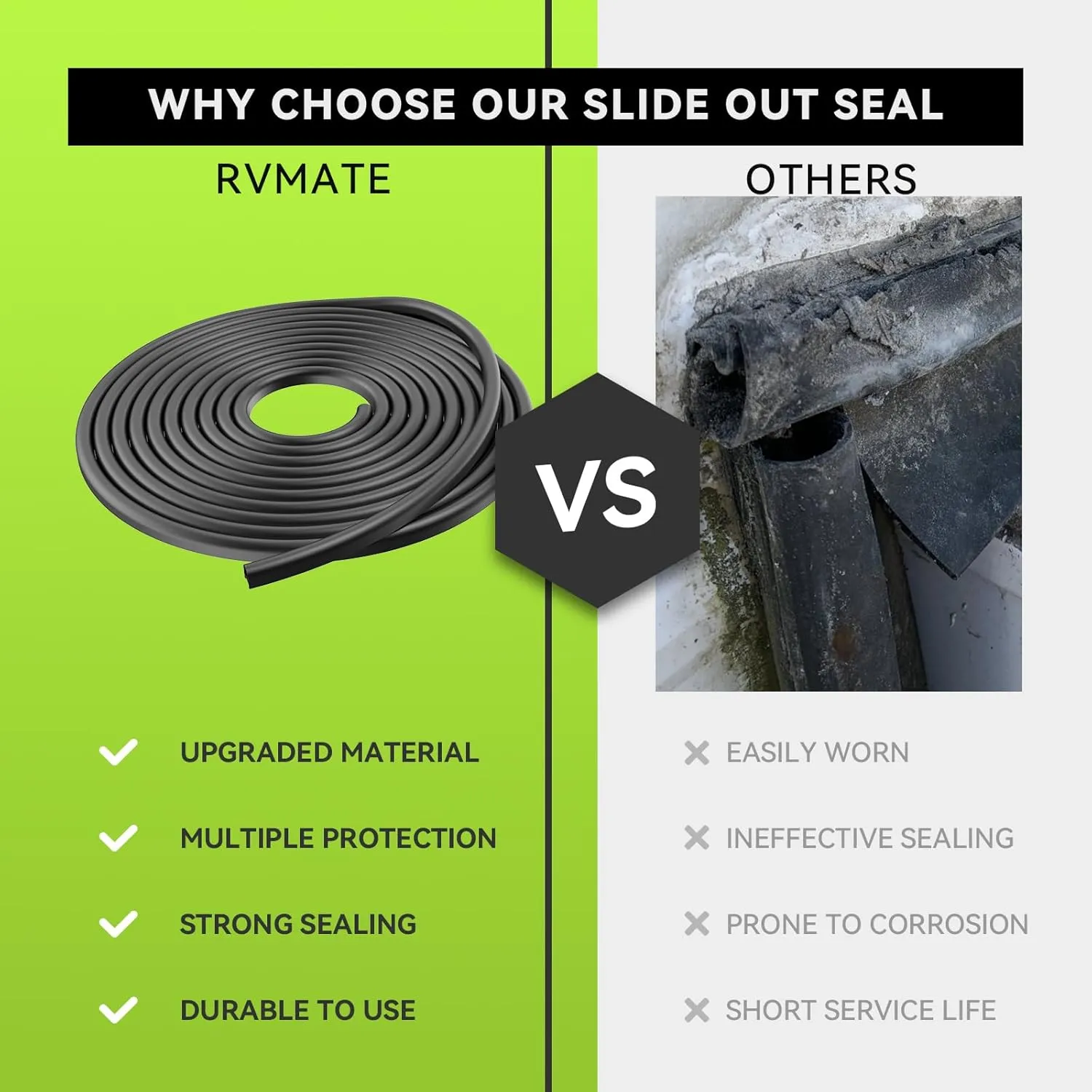 RVMATE 40FT RV Slide Out Seal, Waterproof RV Seal Replacement for RVs, Travel Trailers and 5th Wheels, D-Shaped