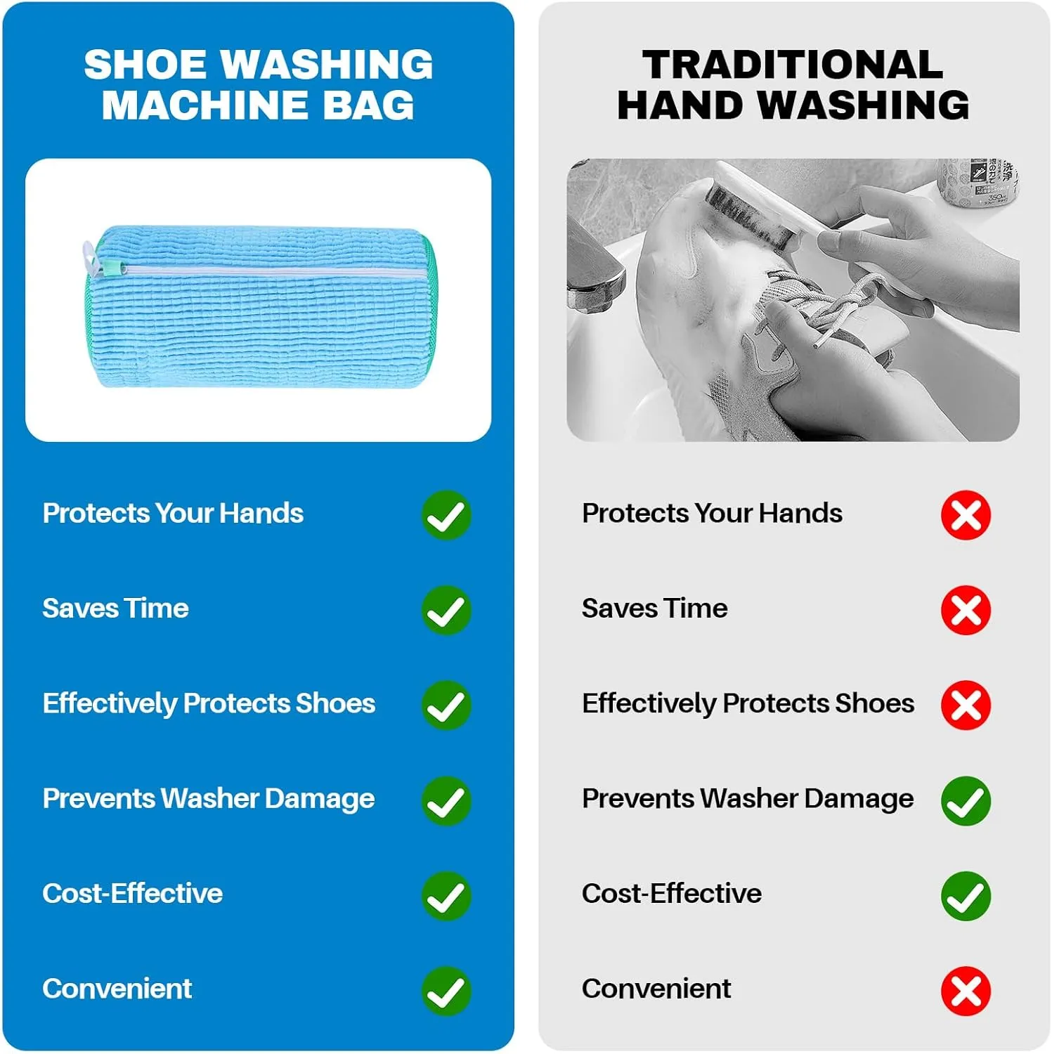 Shoe Washing Machine Bag: Laundry Shoe Bag for Washer and Dryer - 2pc Reusable Shoe Cleaning Bag for Sneaker Tennis Shoes Unstain Cleaner Kit (Blue 2pcs)