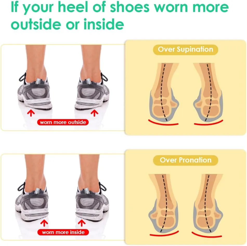 Skyfoot 2 Pairs Heel Wedges for Over Supination & Over Pronation, Re-Usable Adhesive Medial & Lateral Corrective Heel Inserts for Foot Alignment, Bow Legs (Clear, Small: Women 4-7.5 | Men 6-7)