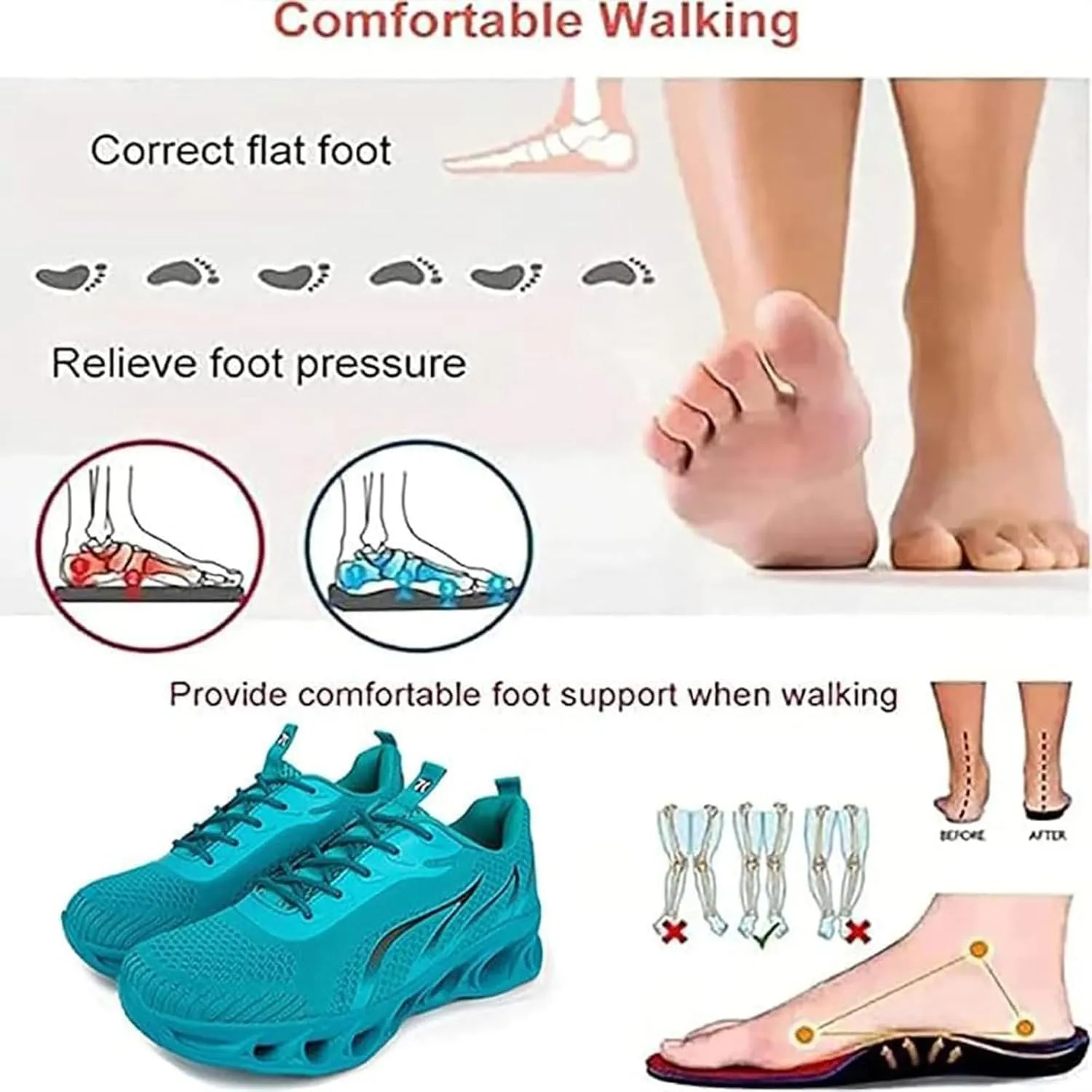 Softsfeel Women's Relieve Foot Pain Walking Shoes, Orthopedic Shoes for Wide Feet Women