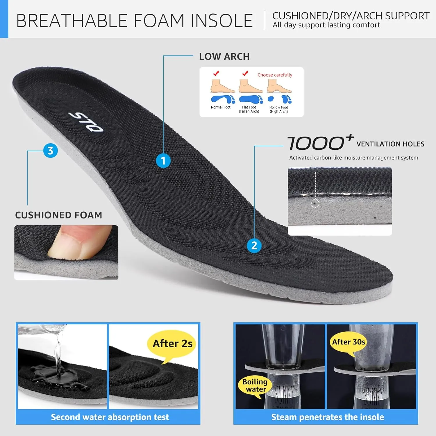 STQ Slip On Sneakers for Women Lightweight Walking Shoes Comfortable Breathable Mesh with Arch Suuport