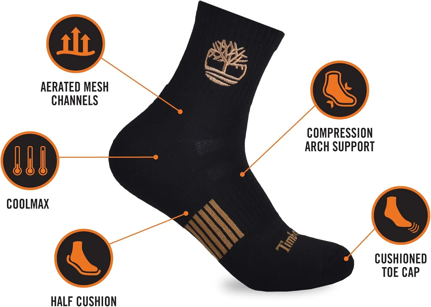 Timberland Men's Half Cushioned Quarter Socks (3 Pairs)