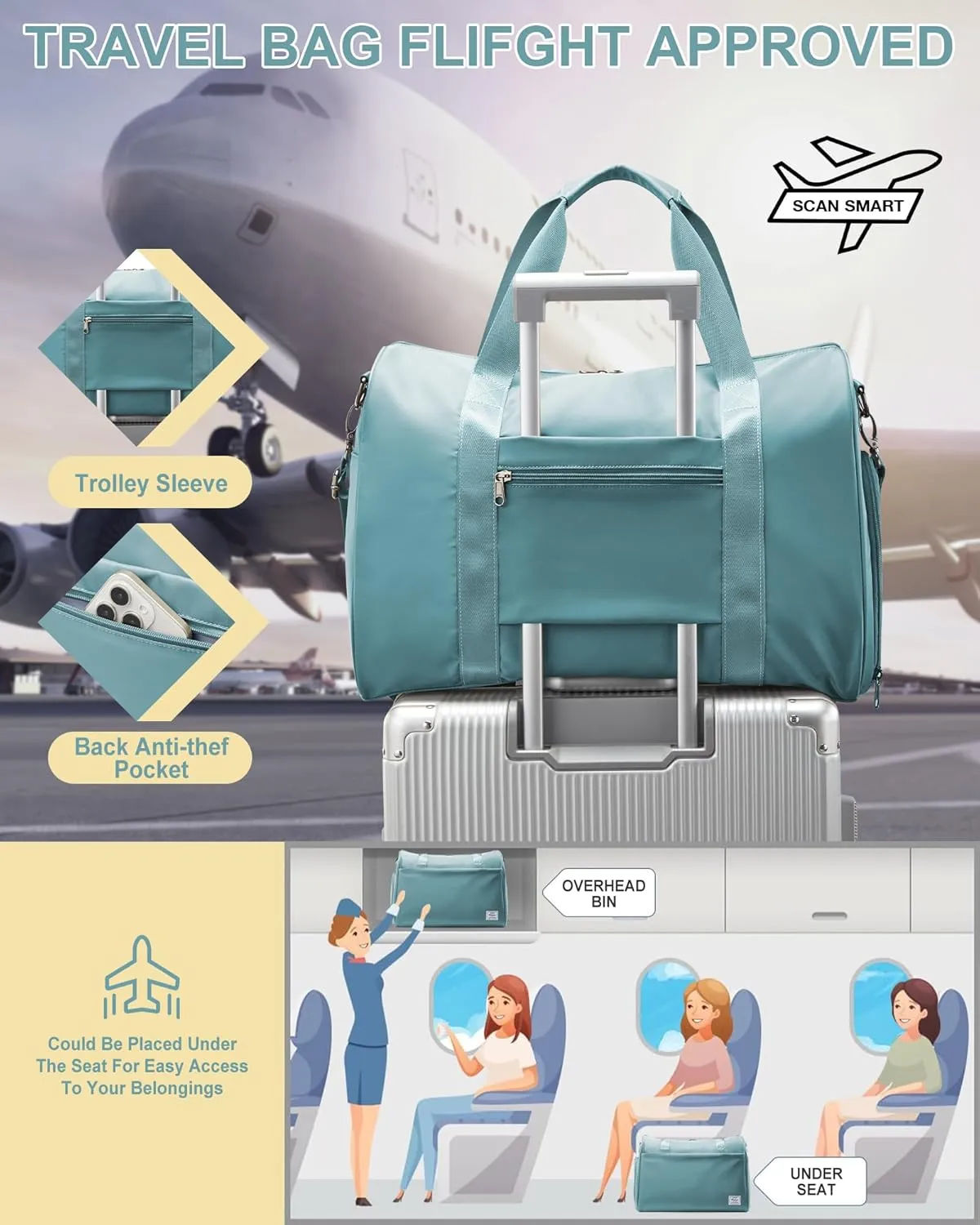 Travel Duffel Bags for Women & Men - Weekender with Shoe & Laptop Compartments - Carry On, Overnight, Gym & Hospital Bag - Light Blue