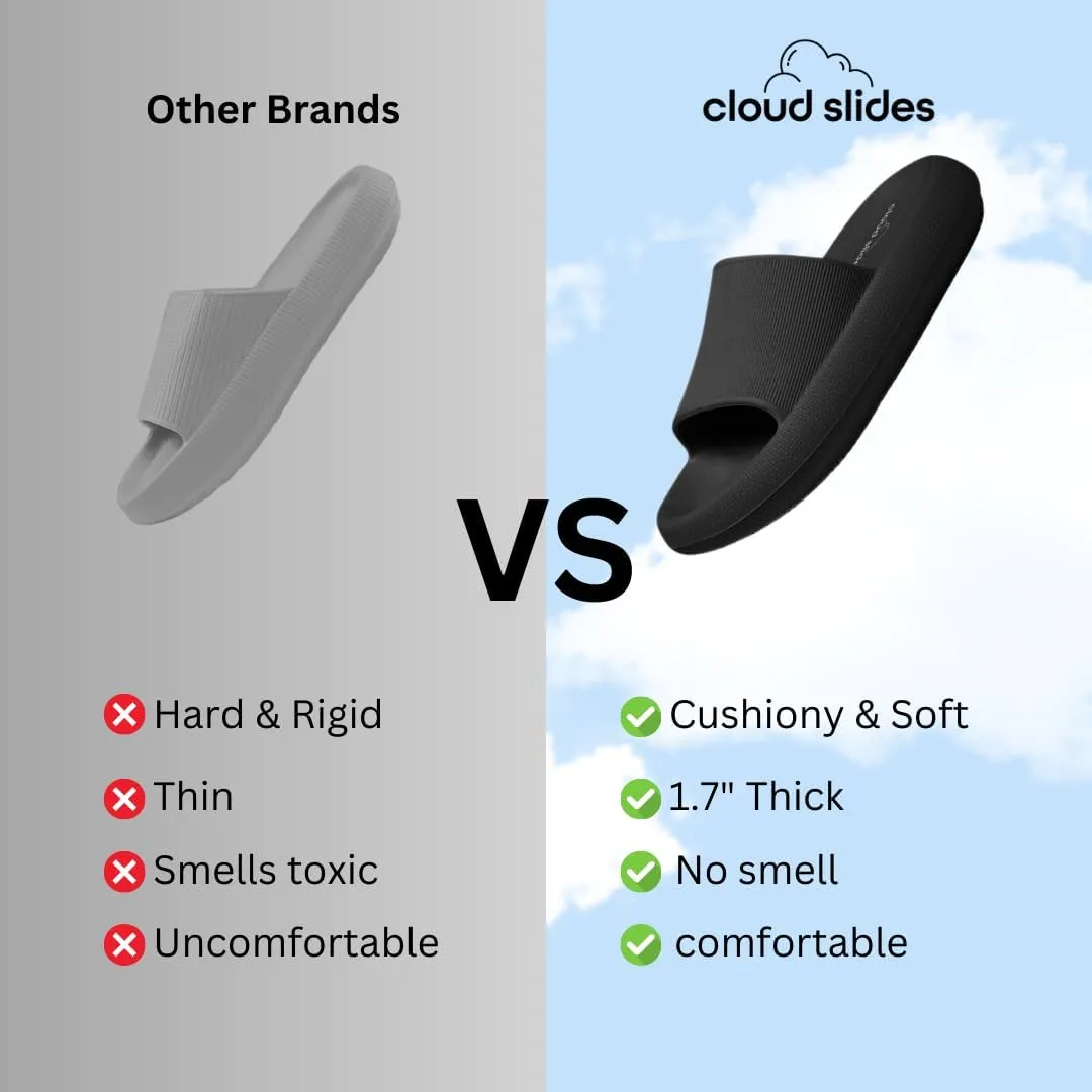 Ultra Soft Non Slip Cushion House Slippers for Men and Women