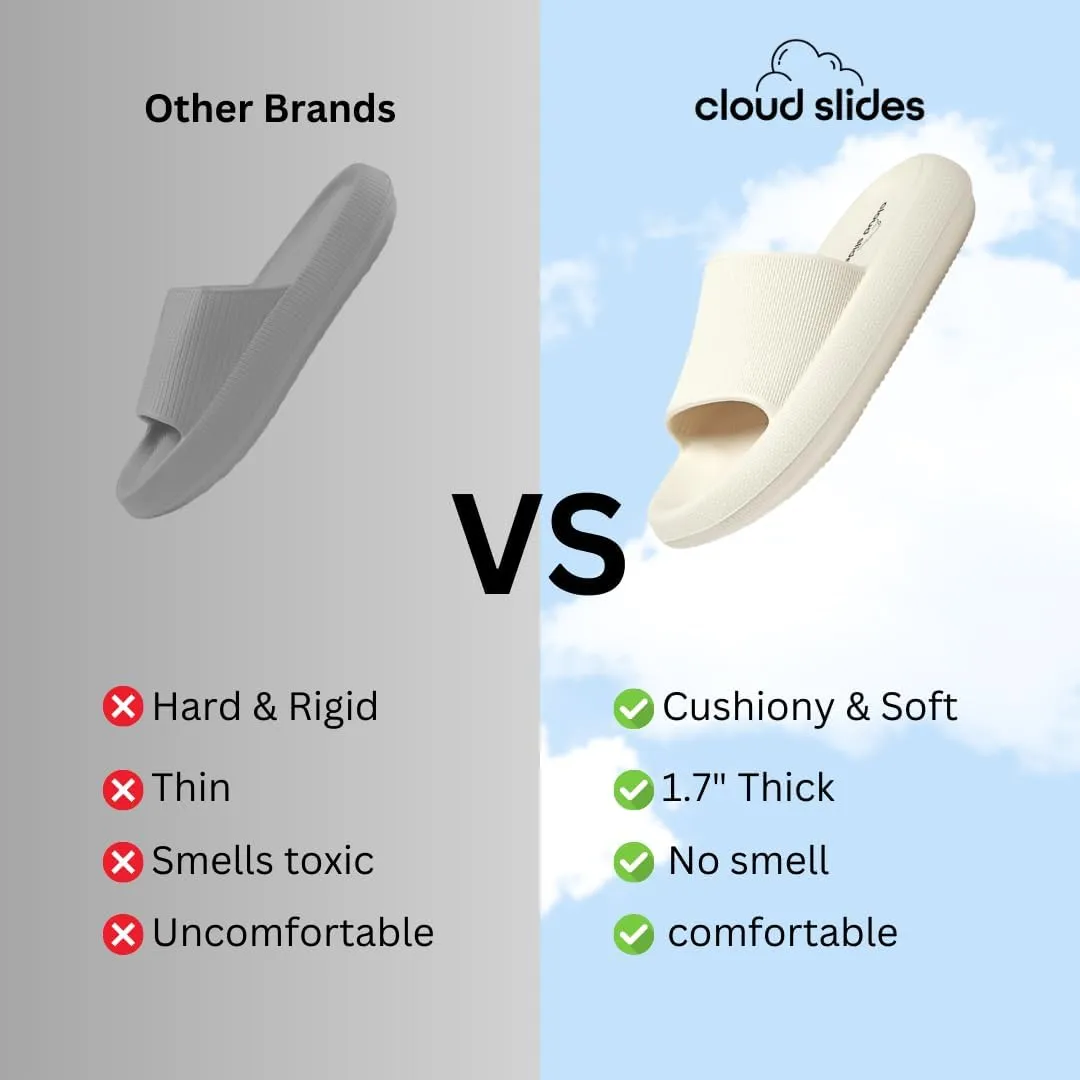 Ultra Soft Non Slip Cushion House Slippers for Men and Women