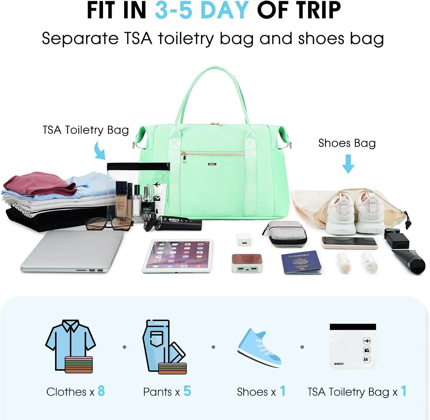 WANDF For Spirit Airlines Personal Item Bag 18x14x8 Travel Duffel Bag with TSA Approved Quart Size Bag & Shoe Bags Weekender Overnight Carry-on Luggage for Women (Light Green)