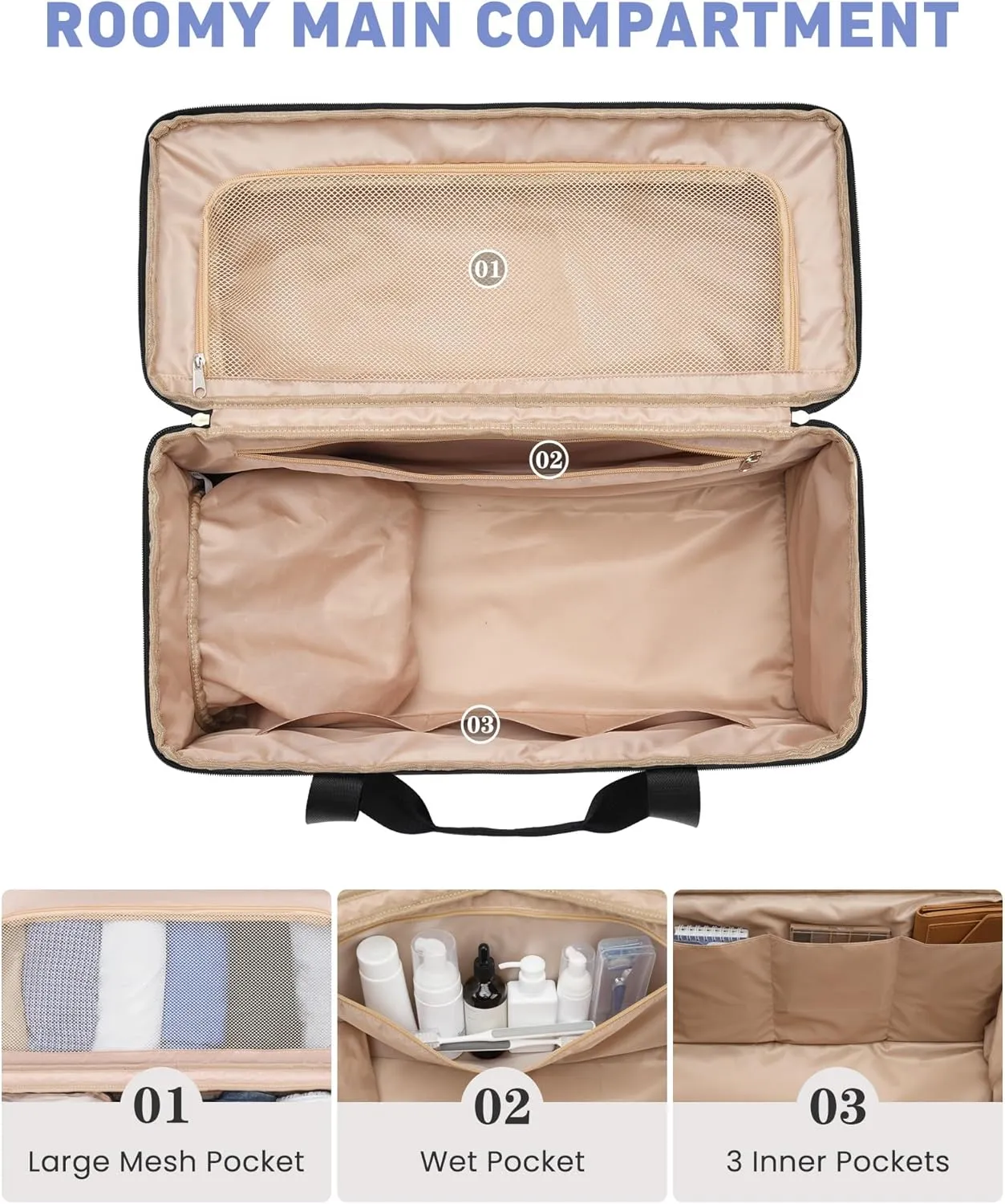 Weekender Travel Duffle Bag for Women: Overnight Bags with Shoe Compartment Carry on Bags for Airplanes with Toiletry Bag Weekend Yoga Gym Bag with Wet Pocket Black