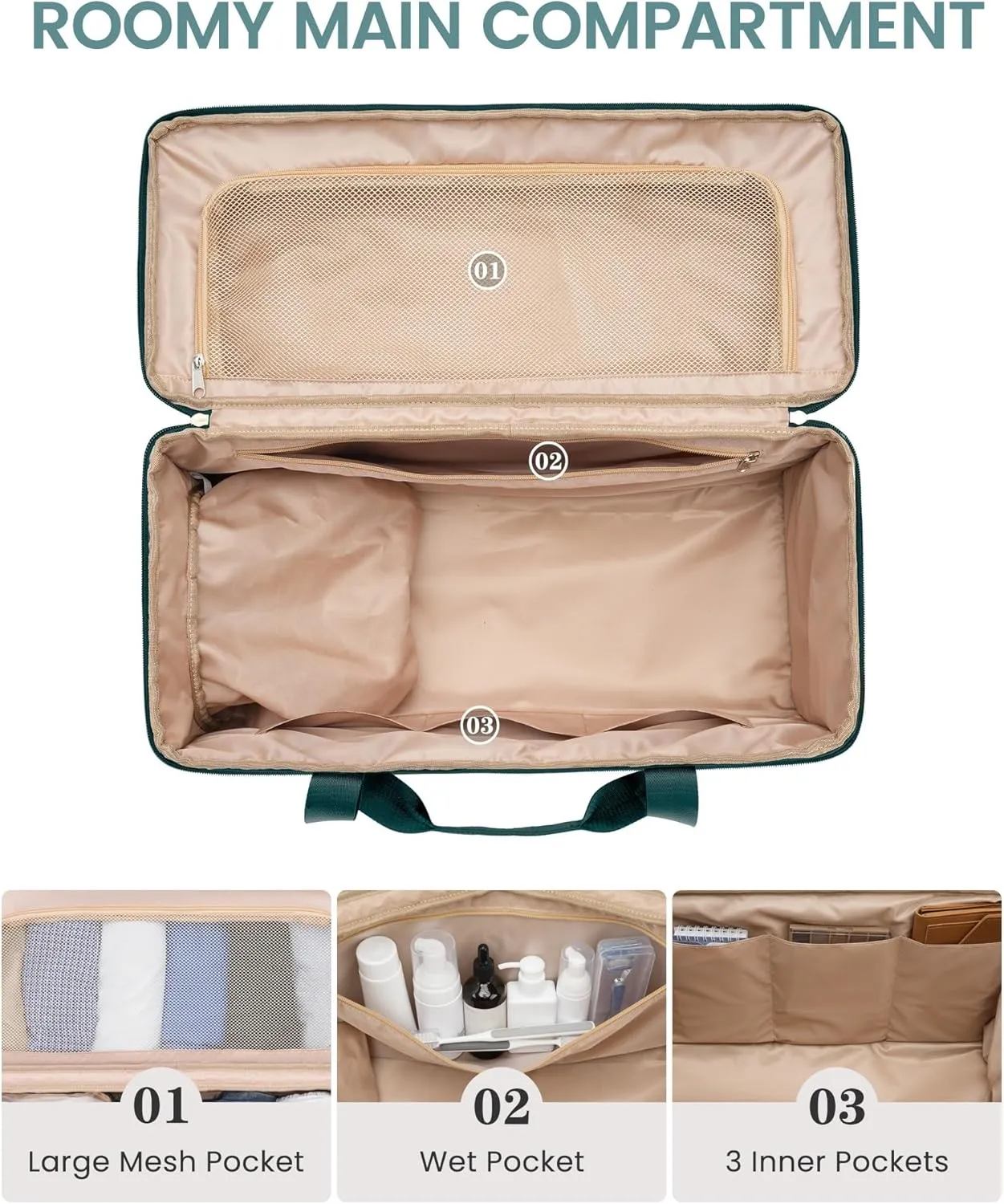 Weekender Travel Duffle Bag for Women: Overnight Bags with Shoe Compartment Carry on Bags for Airplanes with Toiletry Bag Weekend Yoga Gym Bag with Wet Pocket Green