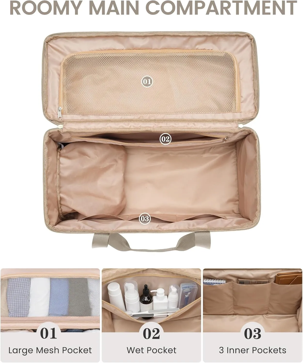 Weekender Travel Duffle Bag for Women: Overnight Bags with Shoe Compartment Carry on Bags for Airplanes with Toiletry Bag Weekend Yoga Gym Bag with Wet Pocket