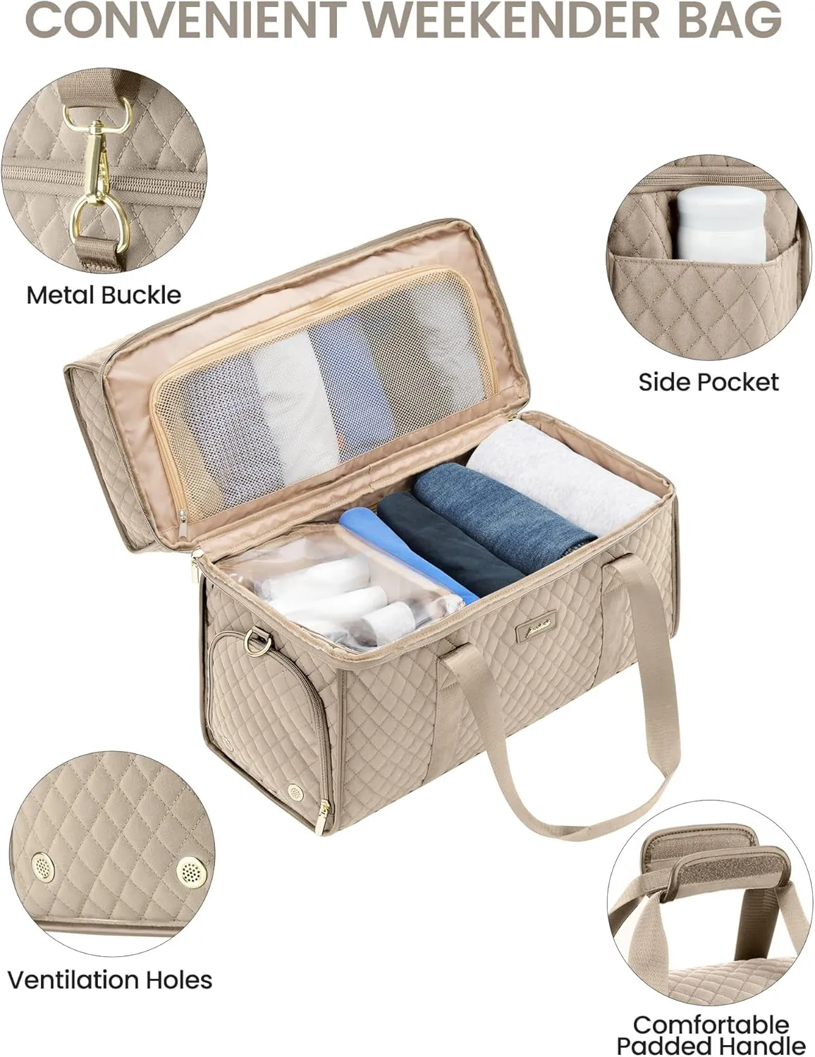 Weekender Travel Duffle Bag for Women: Overnight Bags with Shoe Compartment Carry on Bags for Airplanes with Toiletry Bag Weekend Yoga Gym Bag with Wet Pocket