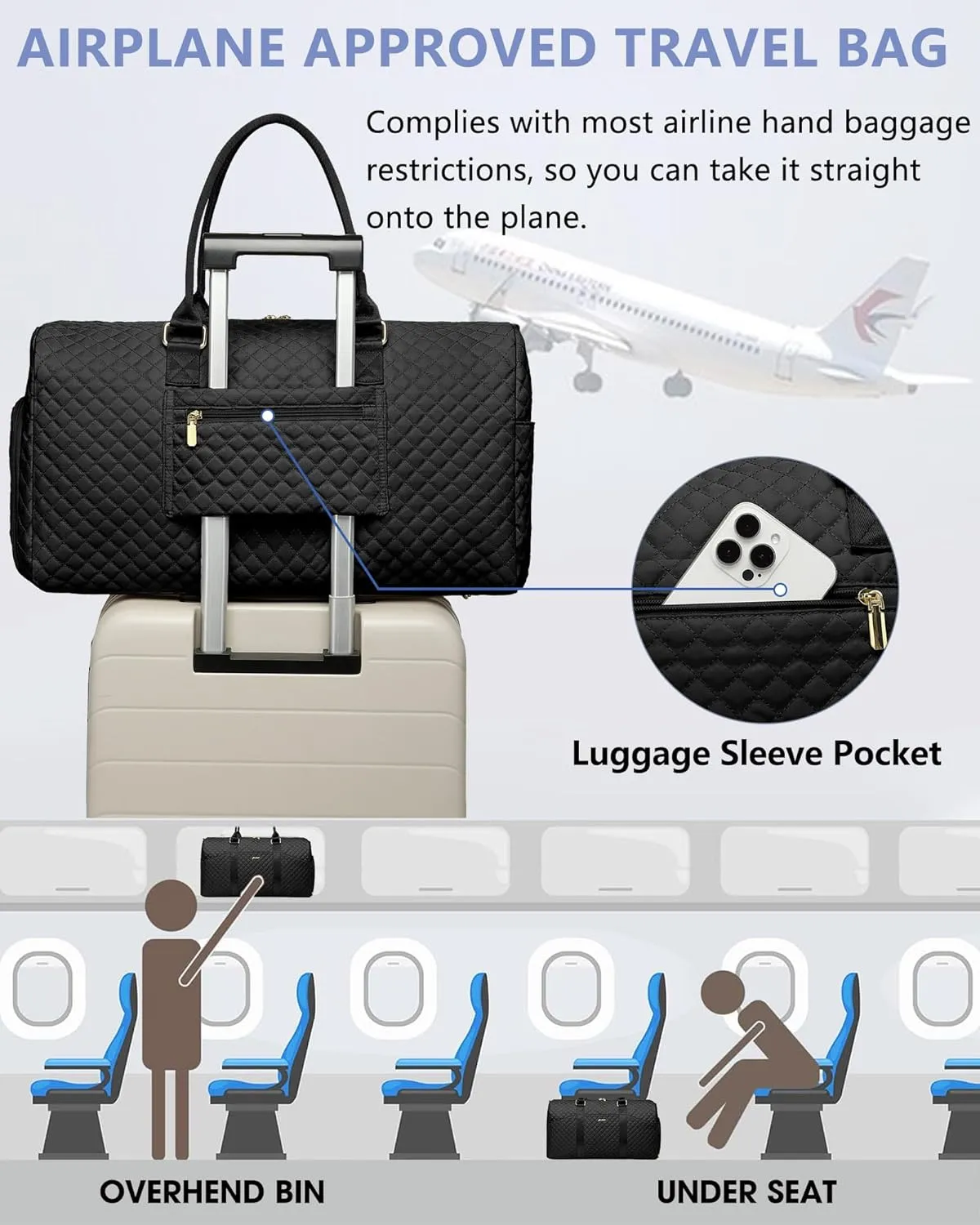 Women Weekender Travel Duffle Bag: Travel Duffel Overnight Bags with Shoe Compartment Large Carry on Tote Bag with Toiletry Bag Weekend Traveling Yoga Gym Hospital Bag for Women with Wet Pocket Black