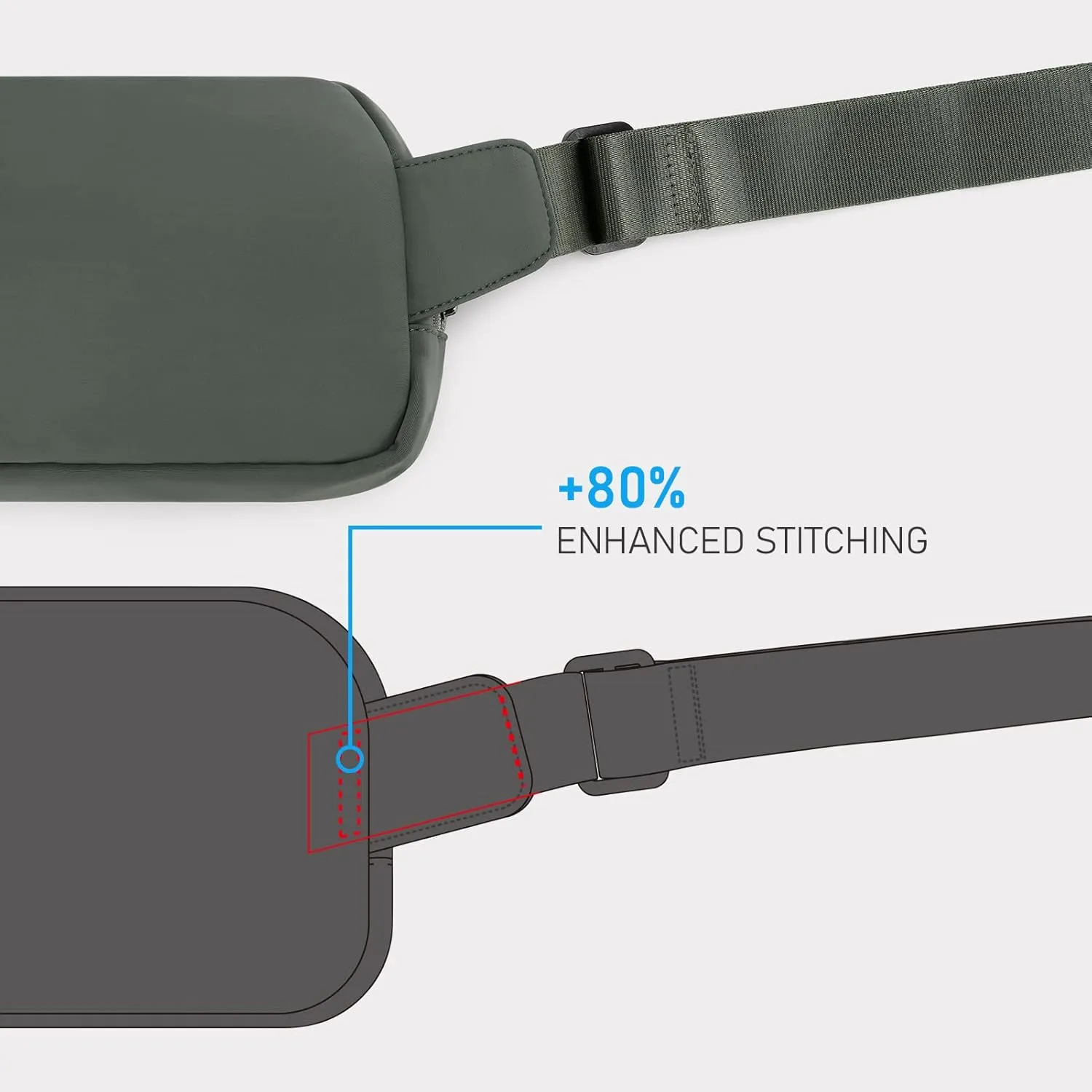 ZORFIN Belt Bag for Women Men Fashionable Crossbody Fanny Packs for Women with Adjustable Strap for Hiking Running Travel（Grey）